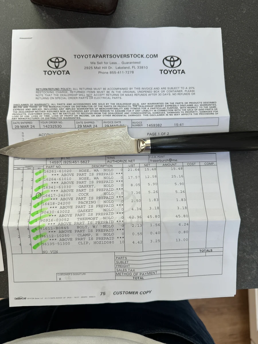 2024 fj62 work